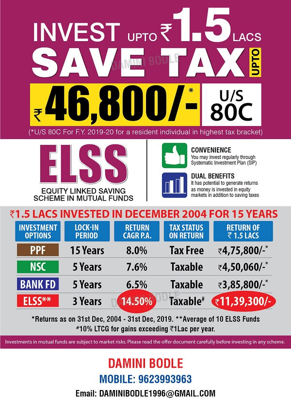 drkm financial services